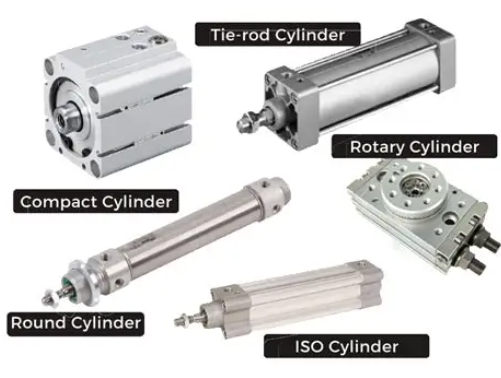 Các dòng xi lanh khí nén: Compact, Tie-rod, Rotary, Round, ISO Cylinder (Trang 11)